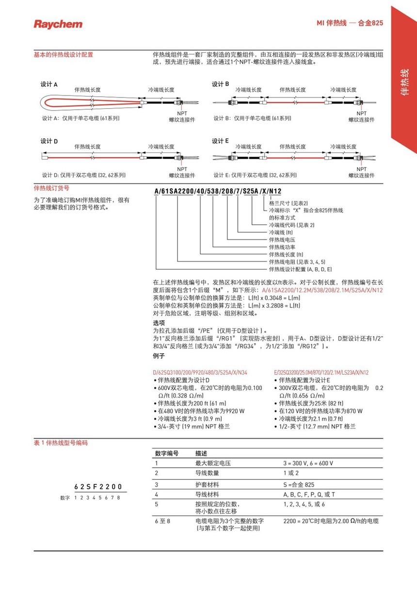 MI825電伴熱線